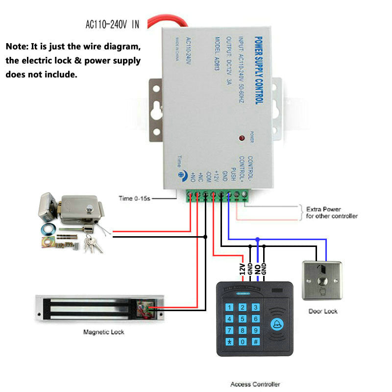 Small - Power Supply for Access Control