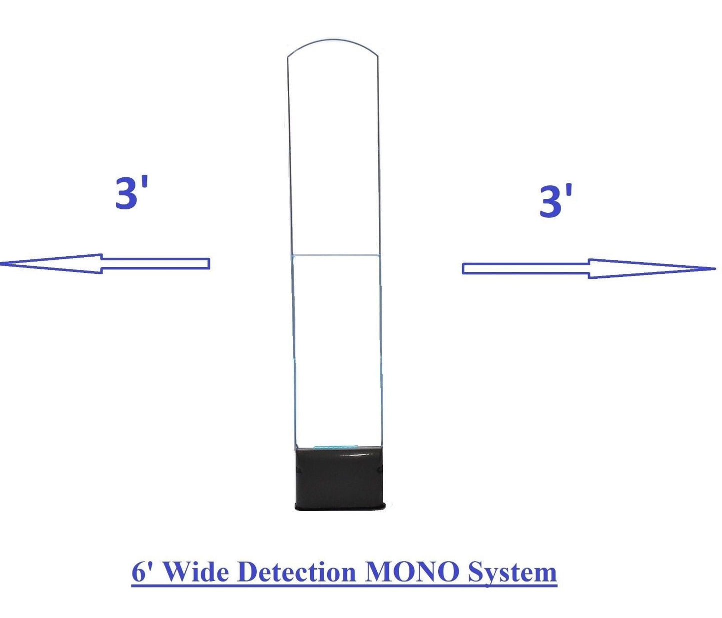 US Name Brand High Performance EAS RF Acrylic MONO Single Tower Security System